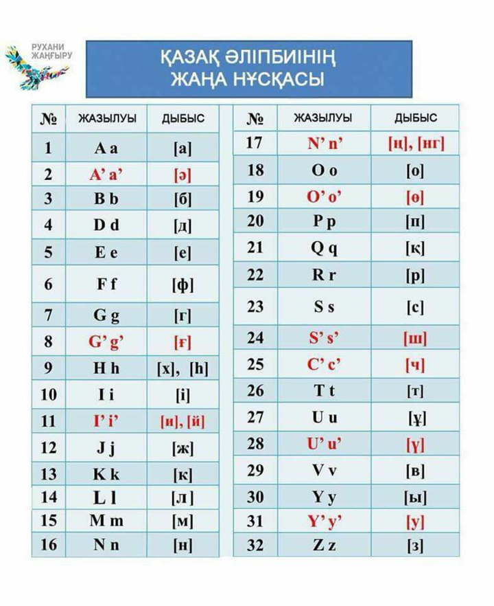 2 әтешпен секс мультфильмі видео