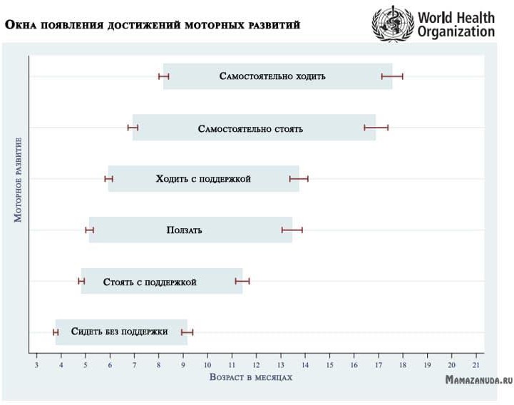 Сахнада жалаңаш жүрген фото