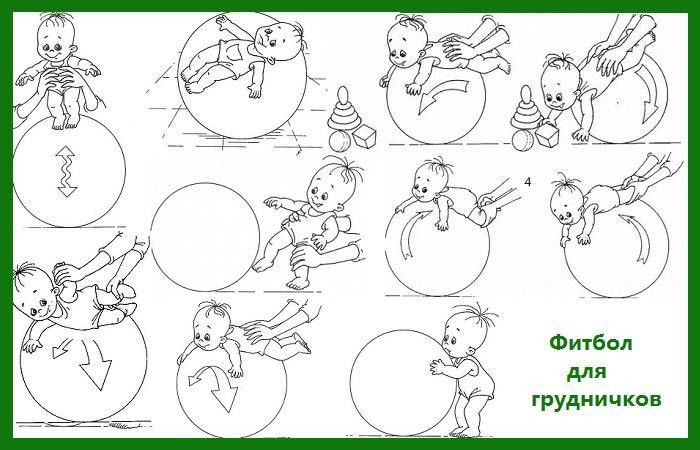 Жалаңаш стриптиз туралы фильмдерді қараңыз