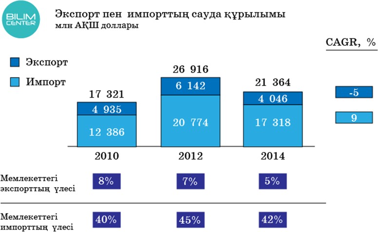 Турлингтон порно