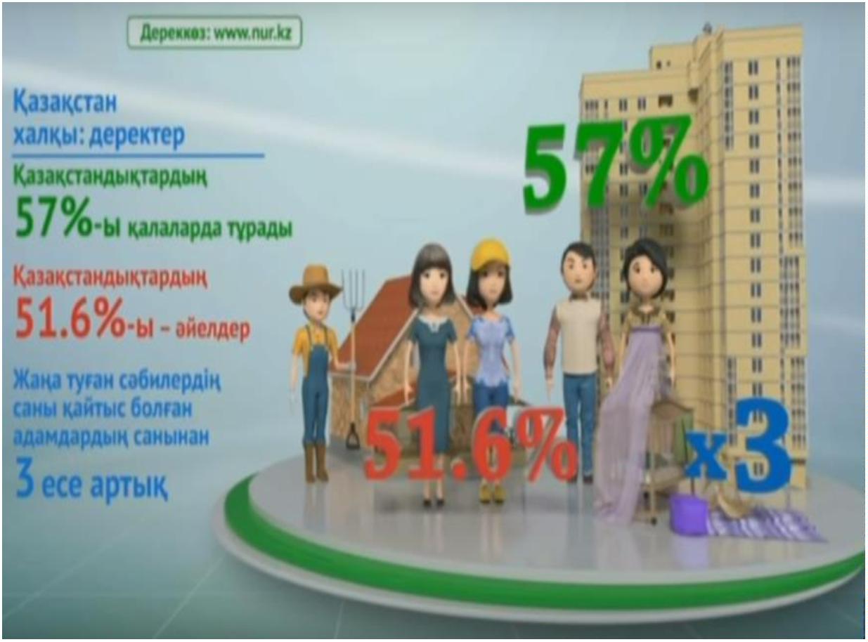 Надежда Матвееваның порносуреті Вологда секс порно видео, ебля в дәретхана онлайн