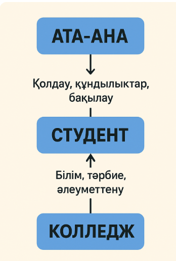 Желіде жалаңаш әйелдердің жақыннан түсірілген суреттері