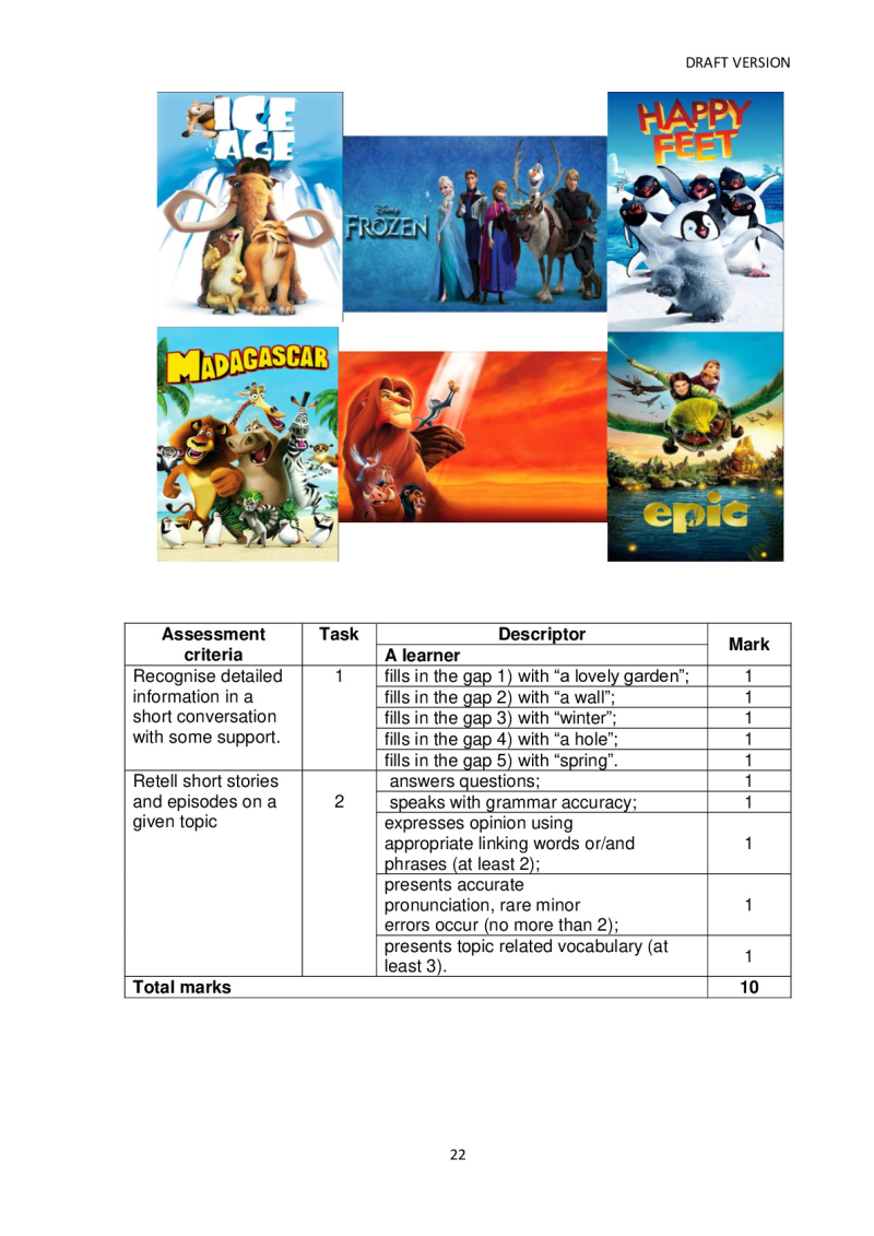 Page 22