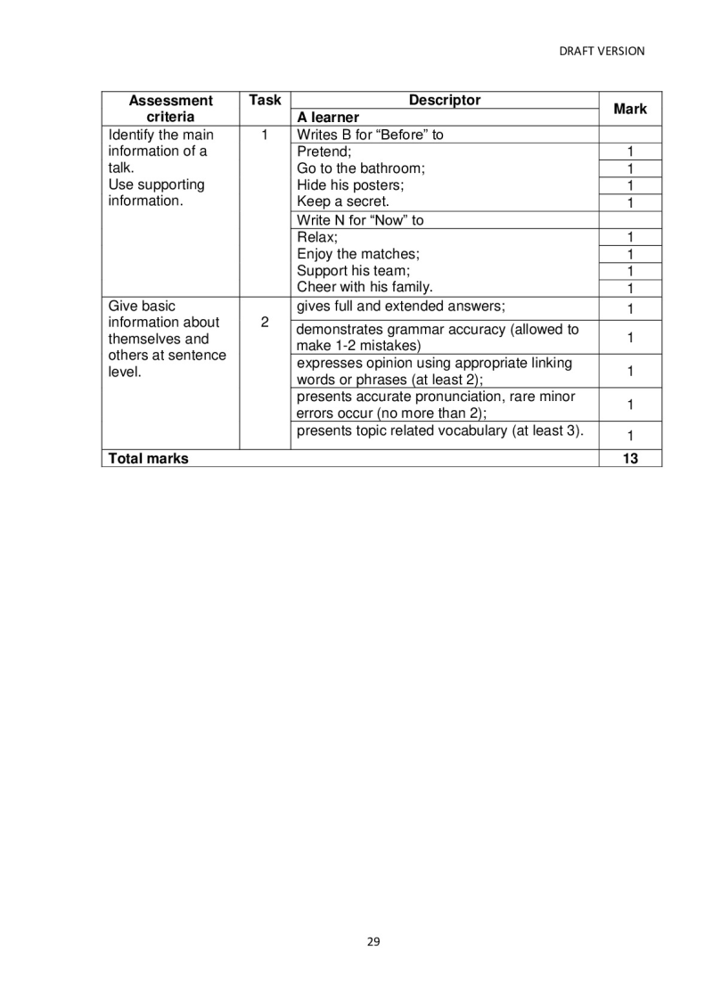Page 29
