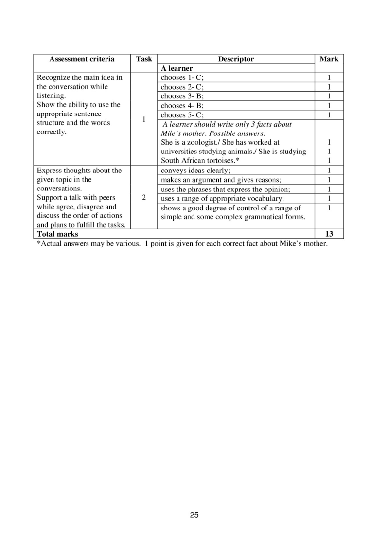 Page 25