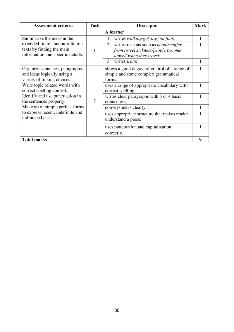 Page 30