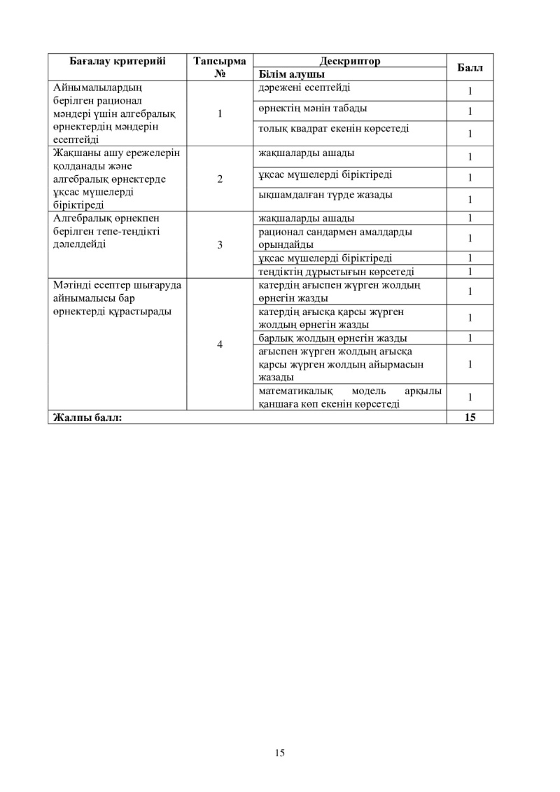 Page 15