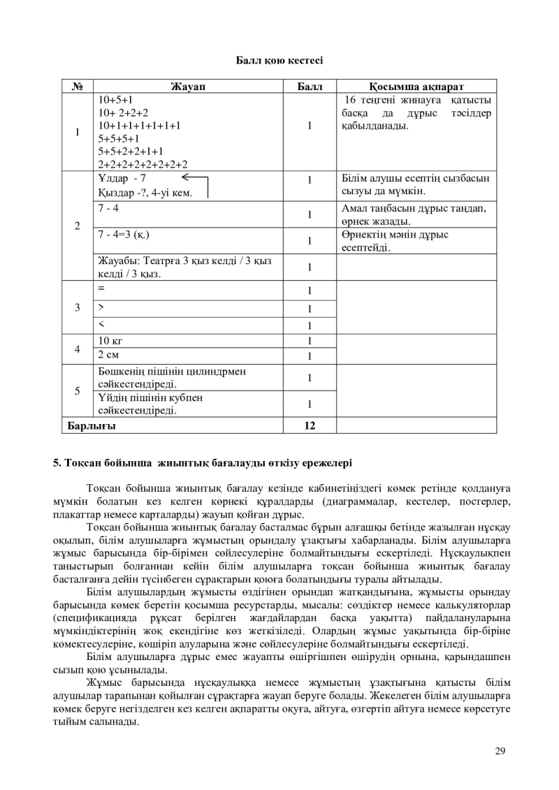 Page 29