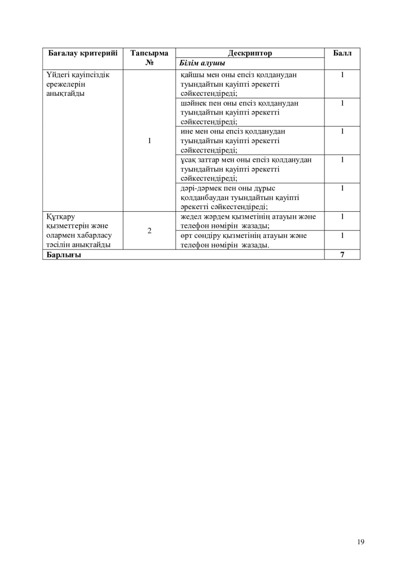 Page 19