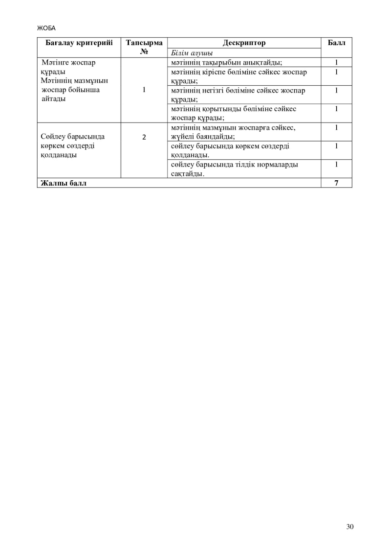 Page 30