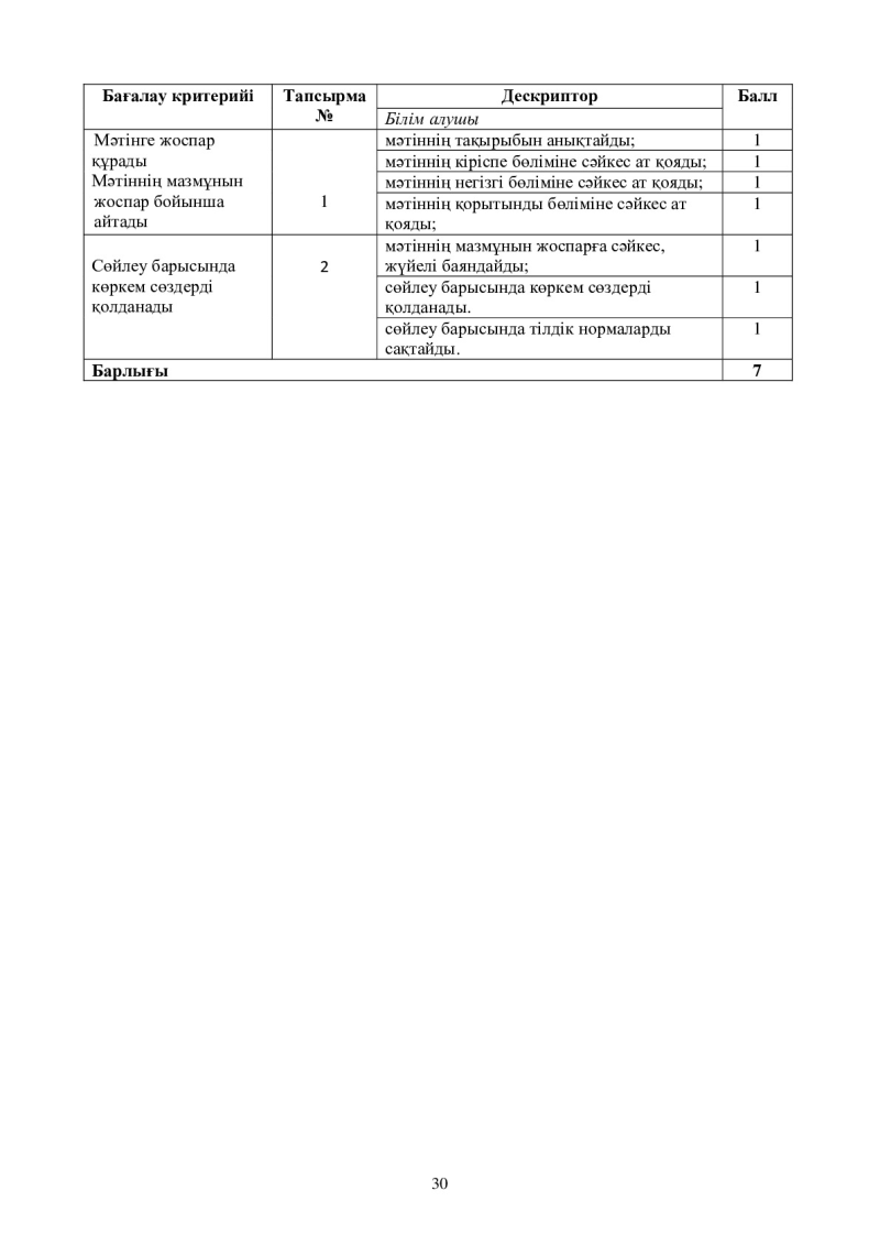 Page 30