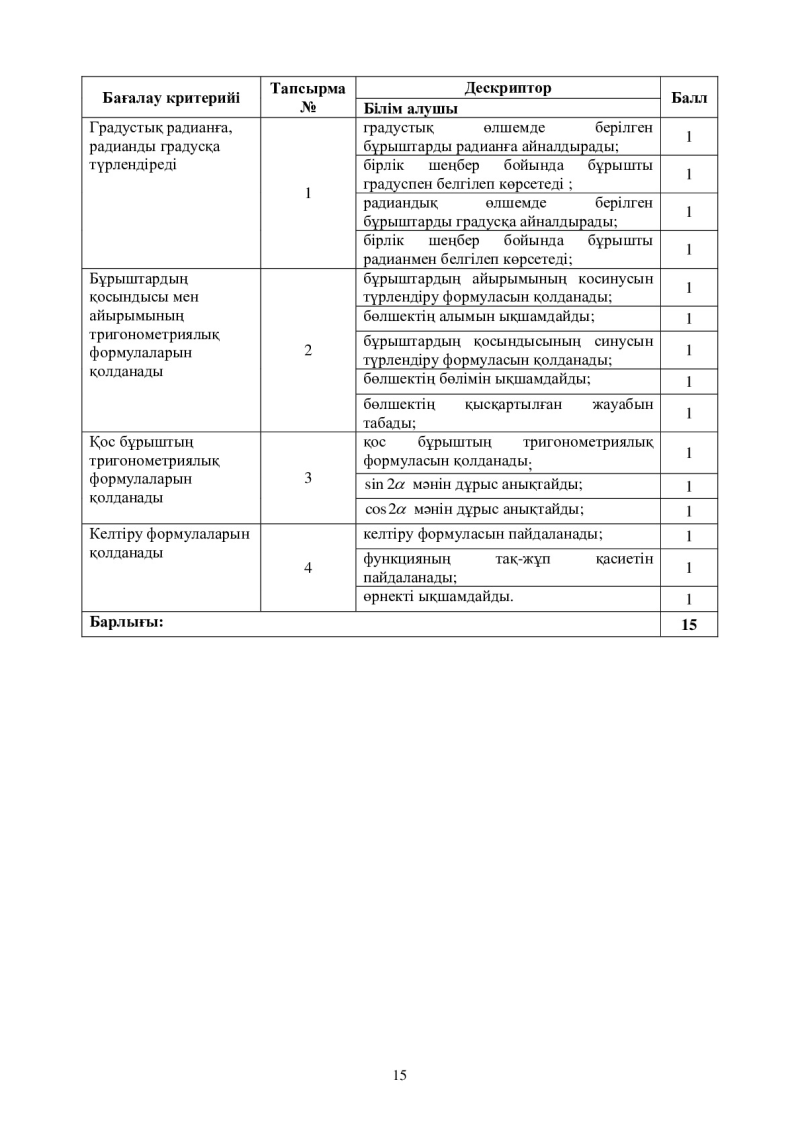 Page 15