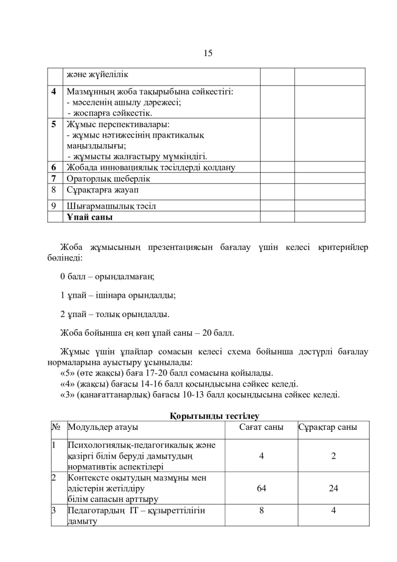 Page 15