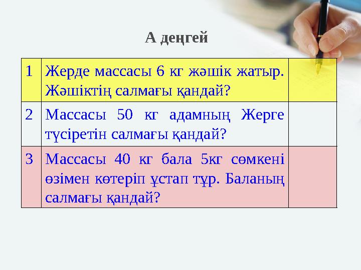 Мұсылман қыздардың жыныстық қатынас видеолары