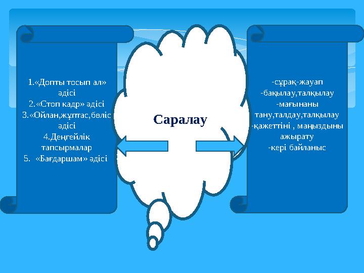 1.«Допты тосып ал» әдісі 2.«Стоп кадр» әдісі 3.«Ойлан,жұптас,бөліс әдісі 4.Деңгейлік тапсырмалар 5. «Бағдаршам» әдісі -