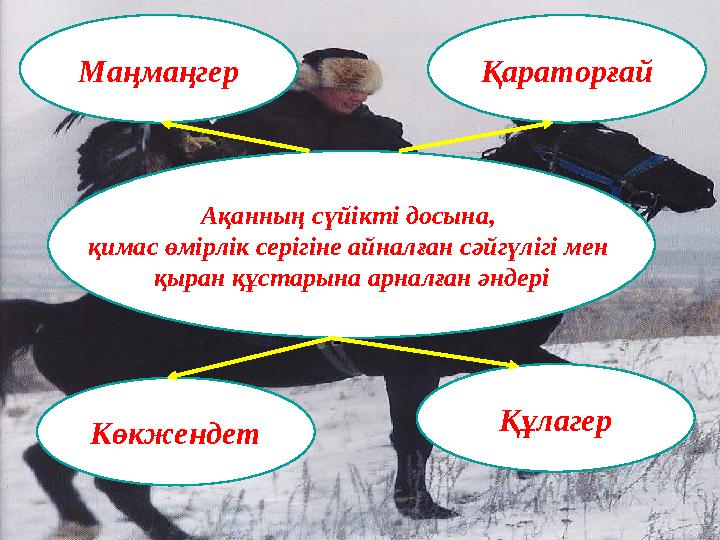 Ақанның сүйікті досына, қимас өмірлік серігіне айналған сәйгүлігі мен қыран құстарына арналған әндері Маңмаңгер Құлагер Қара