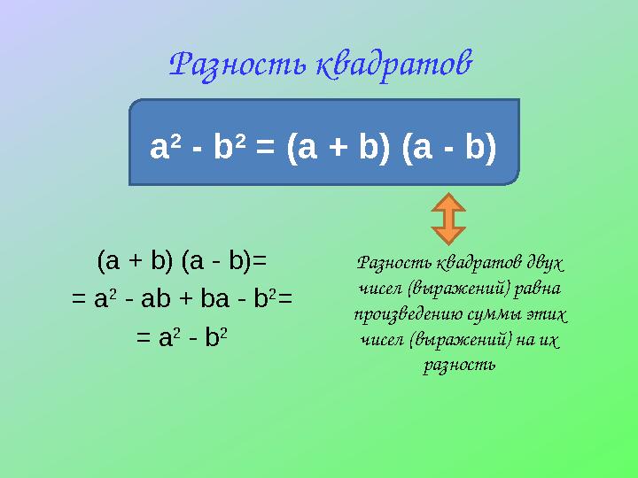 Разность квадратов a 2 - b 2 = (a + b) (a - b) (a + b) (a - b)= = a 2 - ab + ba - b 2 = = a 2 - b 2 Разность квадратов двух