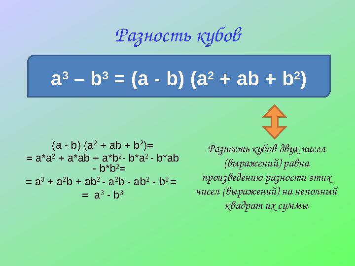 Разность кубов a 3 – b 3 = (a - b) (a 2 + ab + b 2 ) (a - b) (a 2 + ab + b 2 )= = a*a 2 + a*ab + a*b 2 - b*a 2 - b*ab - b