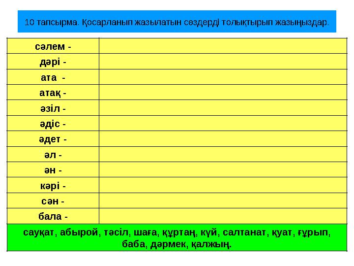 10 тапсырма. Қосарланып жазылатын сөздерді толықтырып жазыңыздар. сәлем - дәрі - ата - атақ - әзіл - әдіс - әдет - әл - ән - кә