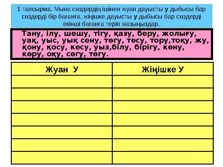 1 тапсырма. Мына сөздердің ішінен жуан дауысты у дыбысы бар сөздерді бір бағанға, жіңішке дауысты у дыбысы бар сөздерді екінші