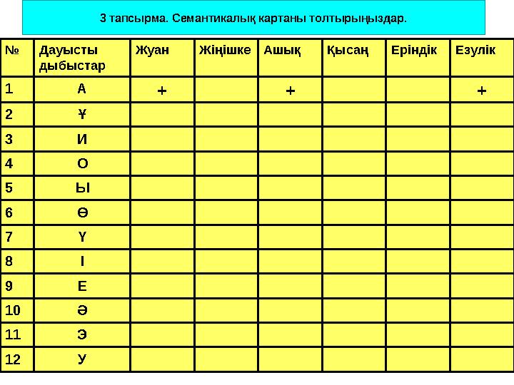 Артынан қара нәсілділер Юбка астынан шыққан шұбар