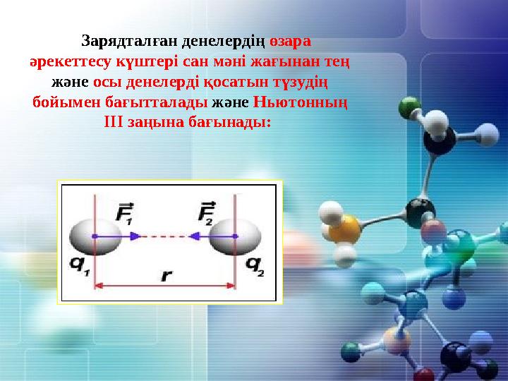 Зарядталған денелердің өзара әрекеттесу күштері сан мәні жағынан тең және осы денелерді қосатын түзудің бойымен бағытталады ж