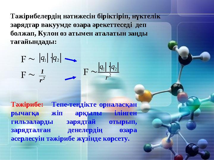 2 r 1 2 21 r qq F 21qq F F Тәжірибелердің нәтижесін біріктіріп, нүктелік зарядтар вакуумде өзара әрекеттеседі деп болжап