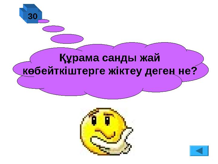 Құрама санды жай көбейткіштерге жіктеу деген не? 30