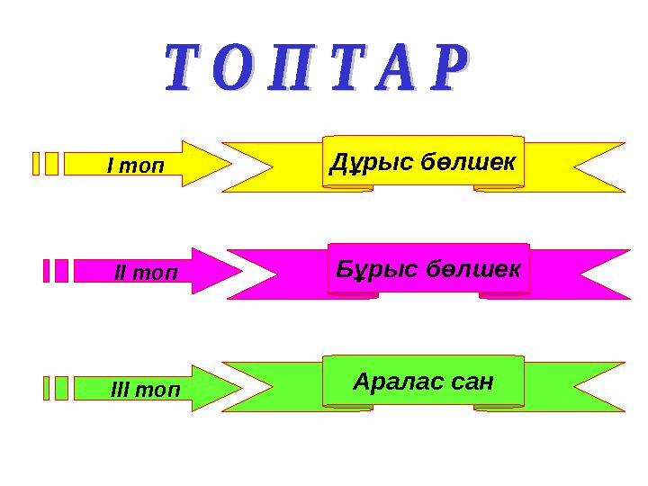 Дұрыс бөлшекІ топ Бұрыс бөлшекІІ топ Аралас сан ІІІ топ