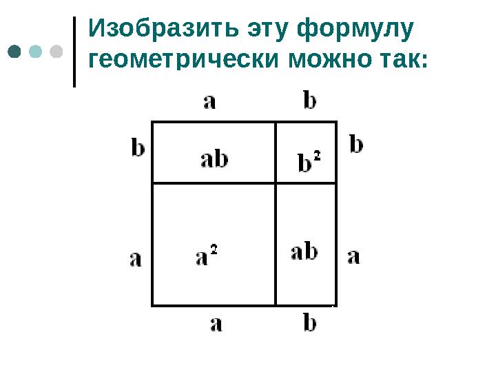 Изобразить эту формулу геометрически можно так: