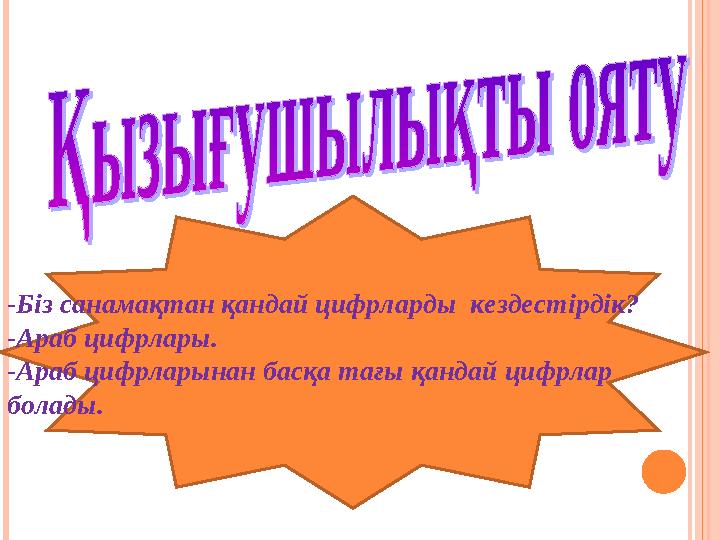 -Біз санамақтан қандай цифрларды кездестірдік? -Араб цифрлары. -Араб цифрларынан басқа тағы қандай цифрлар болады.