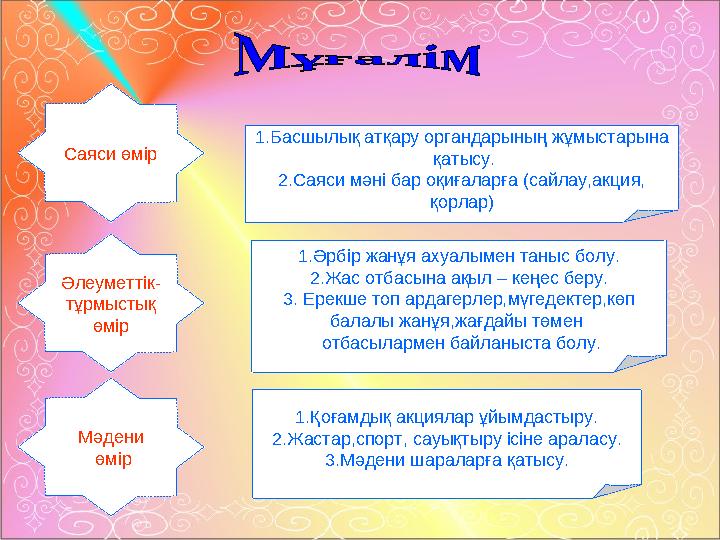 Саяси өмір Әлеуметтік- тұрмыстық өмір Мәдени өмір 1.Басшылық атқару органдарының жұмыстарына қатысу. 2.Саяси мәні бар оқиғал