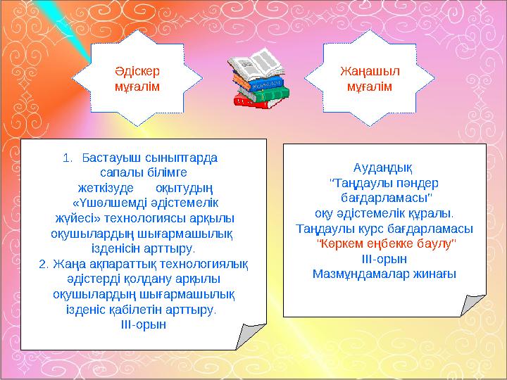 Әдіскер мұғалім Жаңашыл мұғалім Аудандық “Таңдаулы пәндер бағдарламасы” оқу әдістемелік құралы. Таңдаулы курс бағдарламасы
