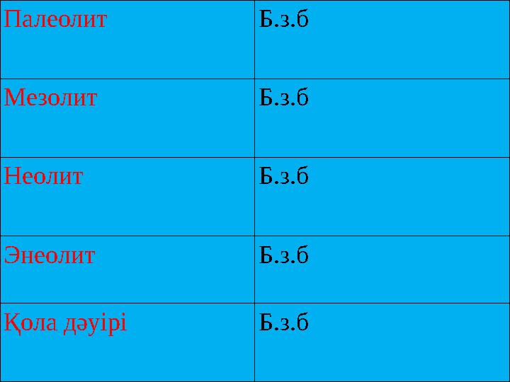 Палеолит Б.з.б Мезолит Б.з.б Неолит Б.з.б Энеолит Б.з.б Қола дәуірі Б.з.б