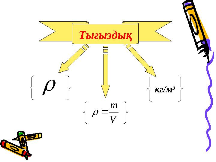 кг/м 3 Тығыздық  V m 