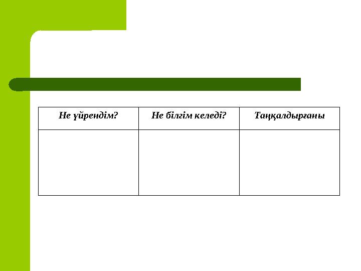 Не үйрендім? Не білгім келеді?Таңқалдырғаны