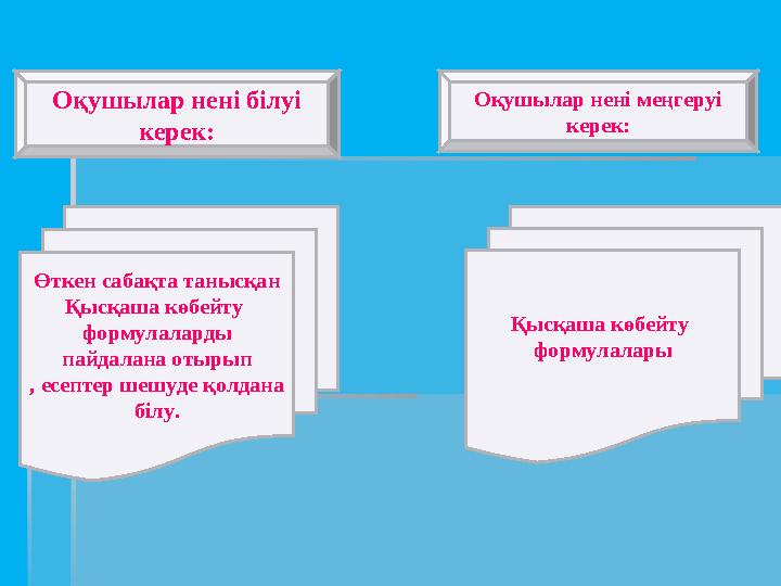 Оқушылар нені білуі керек: Оқушылар нені меңгеруі керек: Өткен сабақта танысқан Қысқаша көбейту формулаларды пайдалана от