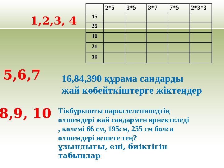 1,2,3, 4 2*53*53*77*52*3*3 15 35 10 21 18 5,6,7 16,84,390 құрама сандарды жай көбейткіштерге жіктеңдер 8,9, 10 Тікбұрышты парал