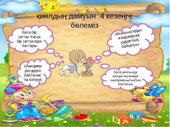бала бір заттан басқа бір затты көре бастауы ойындағы рөлдерге байланыс ты өзгеруі; ойыншықтарды жандандыру құдіретінің
