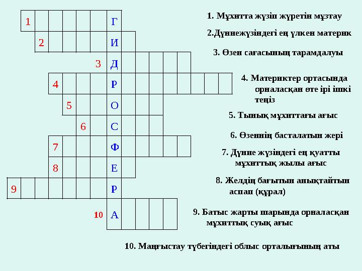 1. Мұхитта жүзіп жүретін мұзтау 2.Дүниежүзіндегі ең үлкен материк 3. Өзен сағасының тарамдалуы 4. Материктер ортасында орналасқ