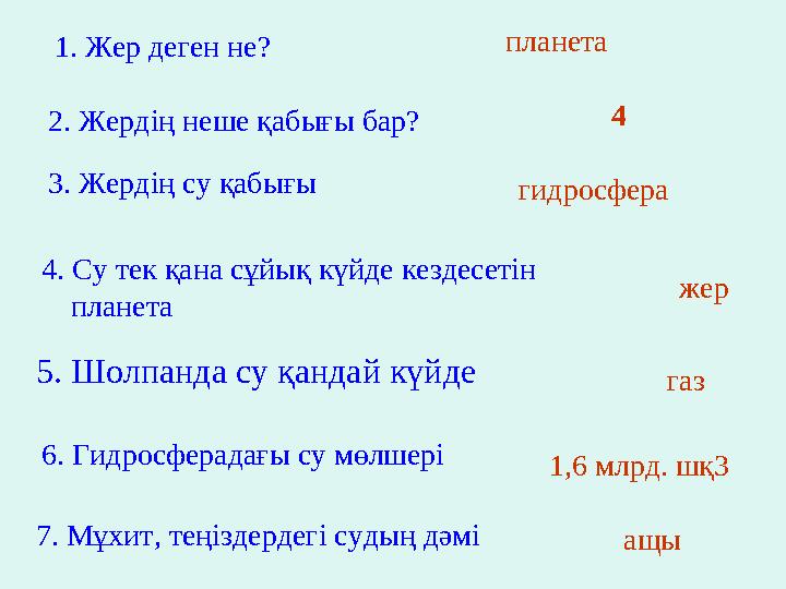 1. Жер деген не? планета 2. Жердің неше қабығы бар? 3. Жердің су қабығы 4. Су тек қана сұйық күйде кездесетін планета 5. Шолпан