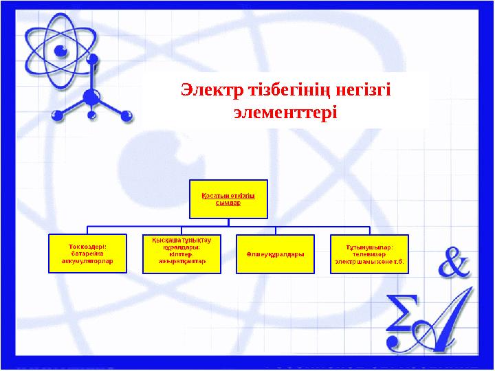 Электр тізбегінің негізгі элементтері