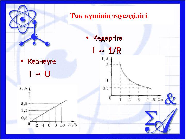 •КернеугеКернеуге I I ~~ U U •КедергігеКедергіге I ~ 1/RI ~ 1/R Ток күшінің тәуелділігі
