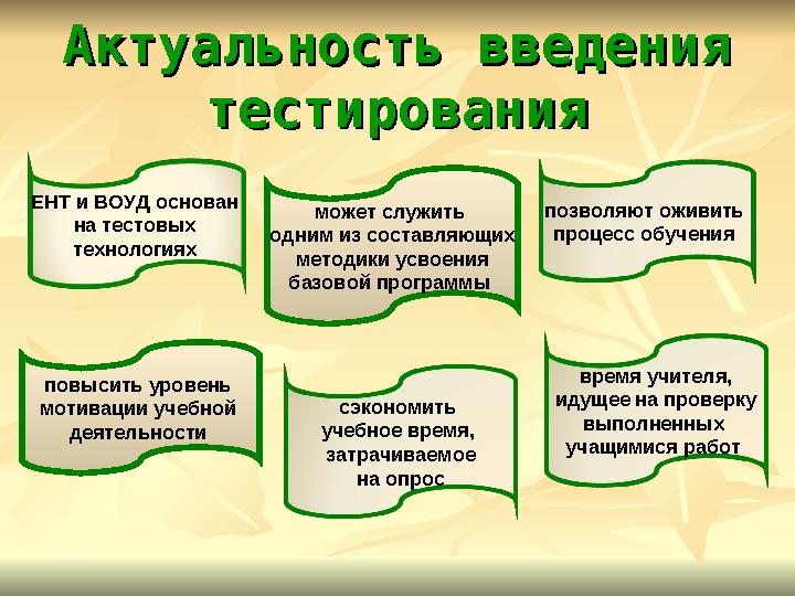 Актуальность введения Актуальность введения тестированиятестирования ЕНТ и ВОУД основан на тестовых технологиях может служит