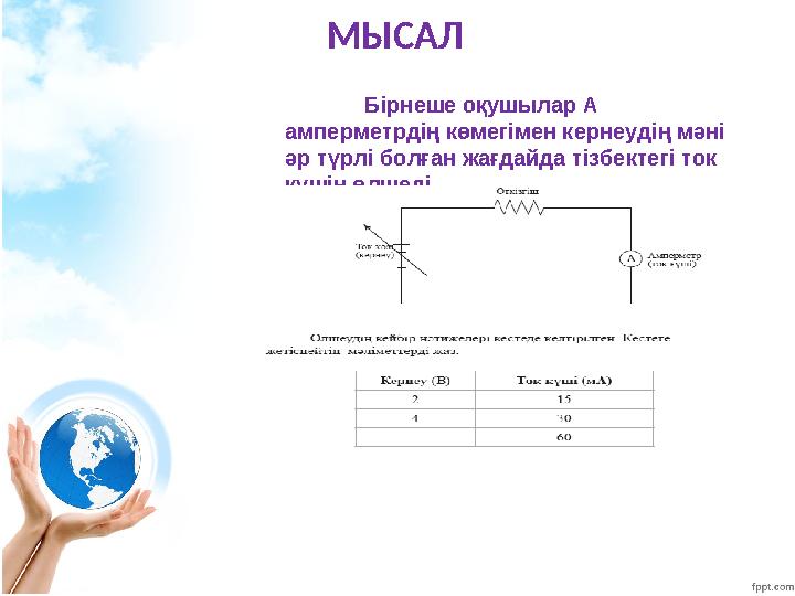 МЫСАЛ Бірнеше оқушылар А амперметрдің көмегімен кернеудің мәні әр түрлі болған жағдайда тізбектегі ток күшін өлшеді.