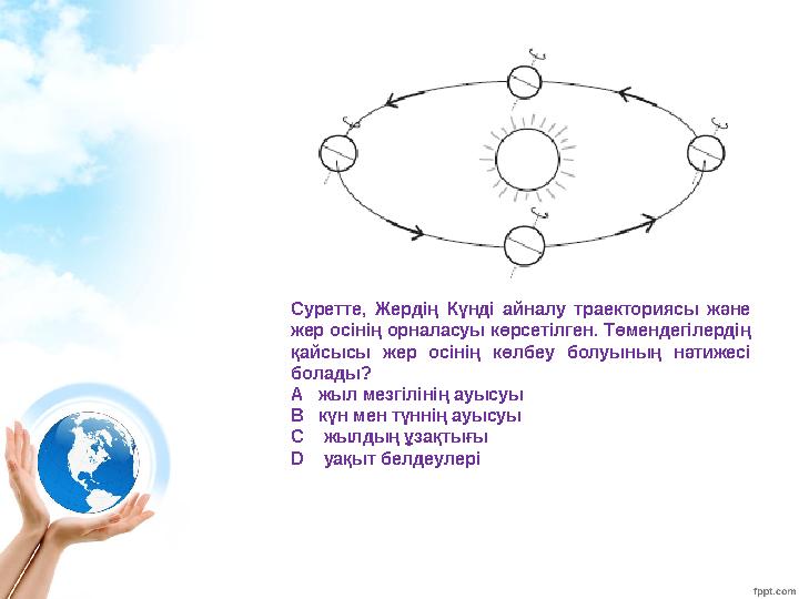 Суретте, Жердің Күнді айналу траекториясы және жер осінің орналасуы көрсетілген. Төмендегілердің қайсысы жер осінің көлбеу бол