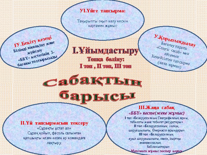 ІІ.Үй тапсырмасын тексеру « Сұрақты ұстап ал » Сұрақ қойып, фасоль салынған қапшықты кезек-кезек әр командаға лақтыру. ІІІ.