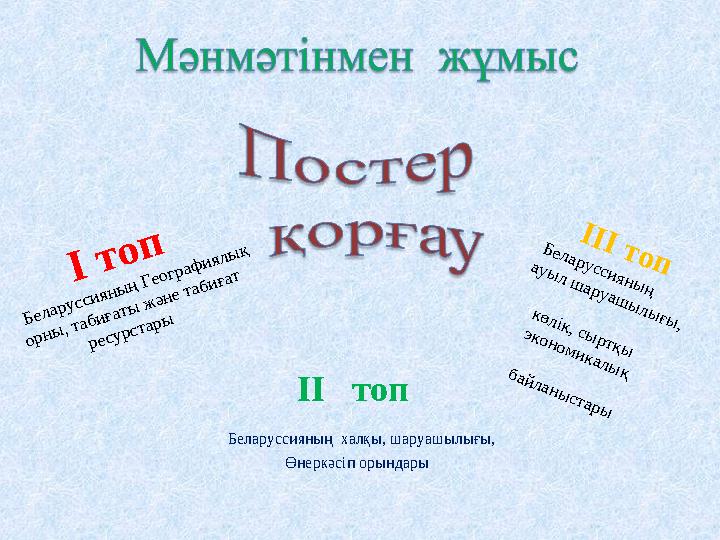 І т о п Беларуссияны ң Географ иялы қ орны , табиғаты ж әне табиғат ресурстары ІІ топ Беларуссияның халқы