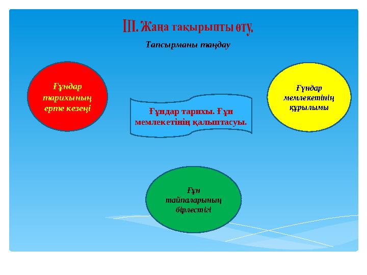 Тапсырманы таңдау Ғұндар тарихы. Ғұн мемлекетінің қалыптасуы. Ғүндар мемлекетінің құрылымы Ғұн тайпаларының бірлестігі Ғұ