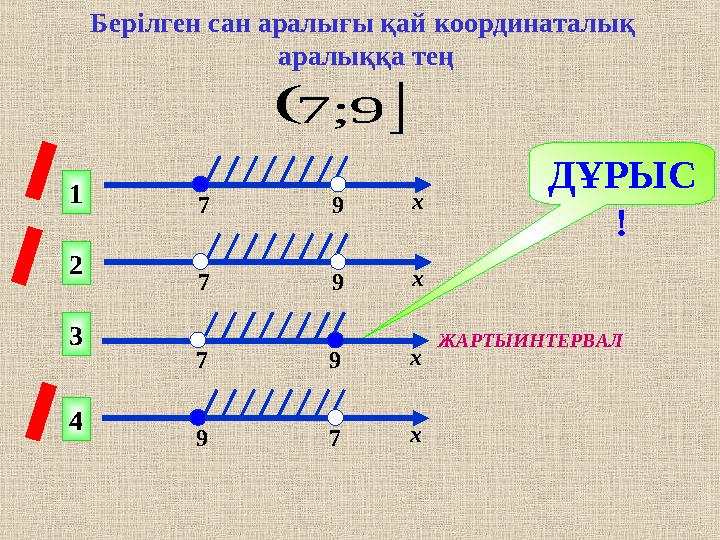 Берілген сан аралығы қай координаталық аралыққа тең ДҰРЫС !1 2 43 7 9 х  9 ; 7 7 9 х 7 9 х 9 7 х ЖАРТЫИНТЕРВАЛ